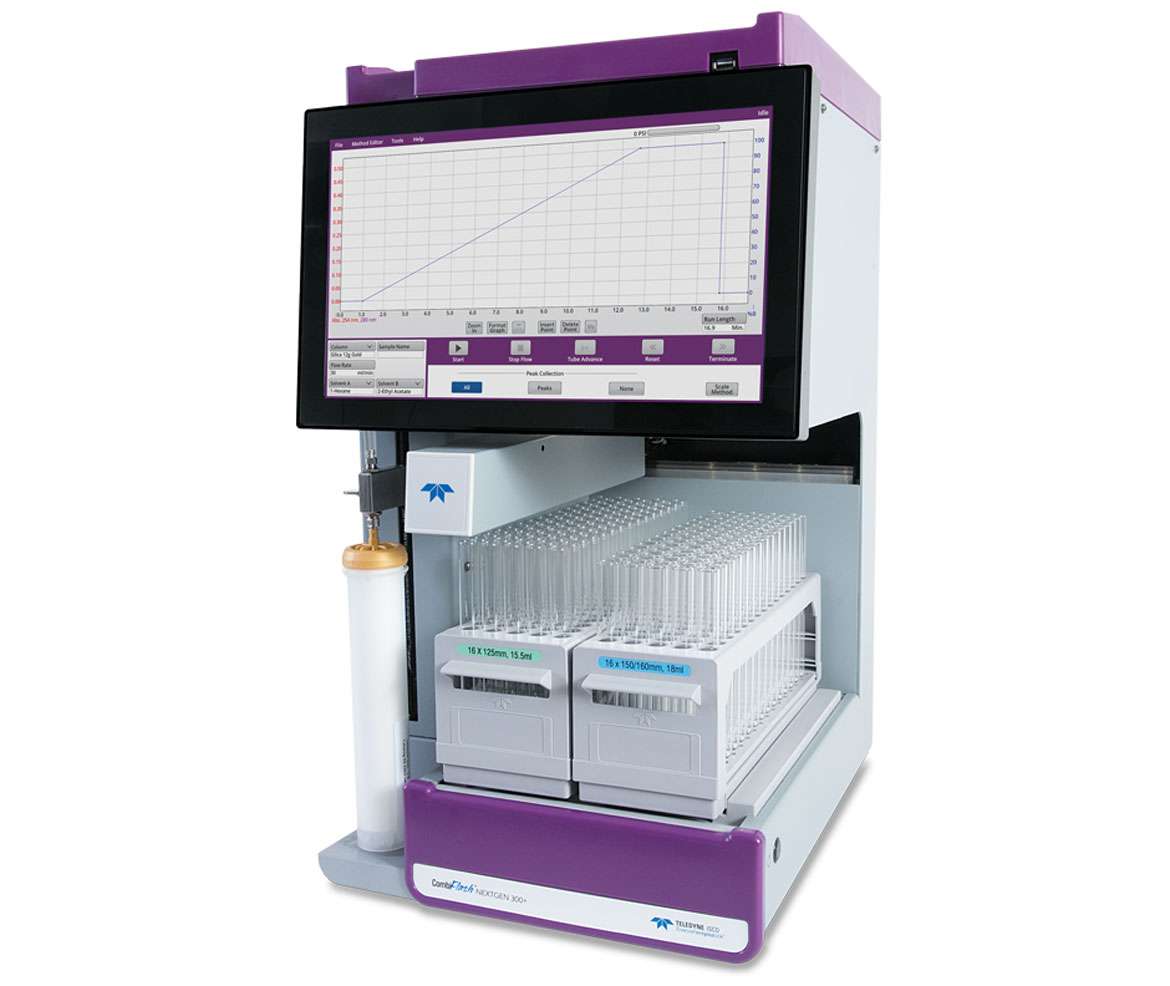 Titelbild CombiFlash NextGen300 15inch Column right Web