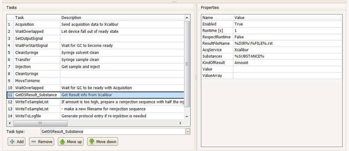 Screenshot CHRONOS EBIS Methode