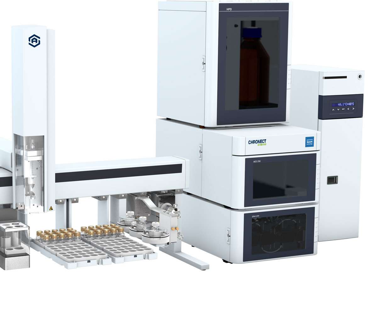 Abbildung CHRONECT Workstation Glyphosat